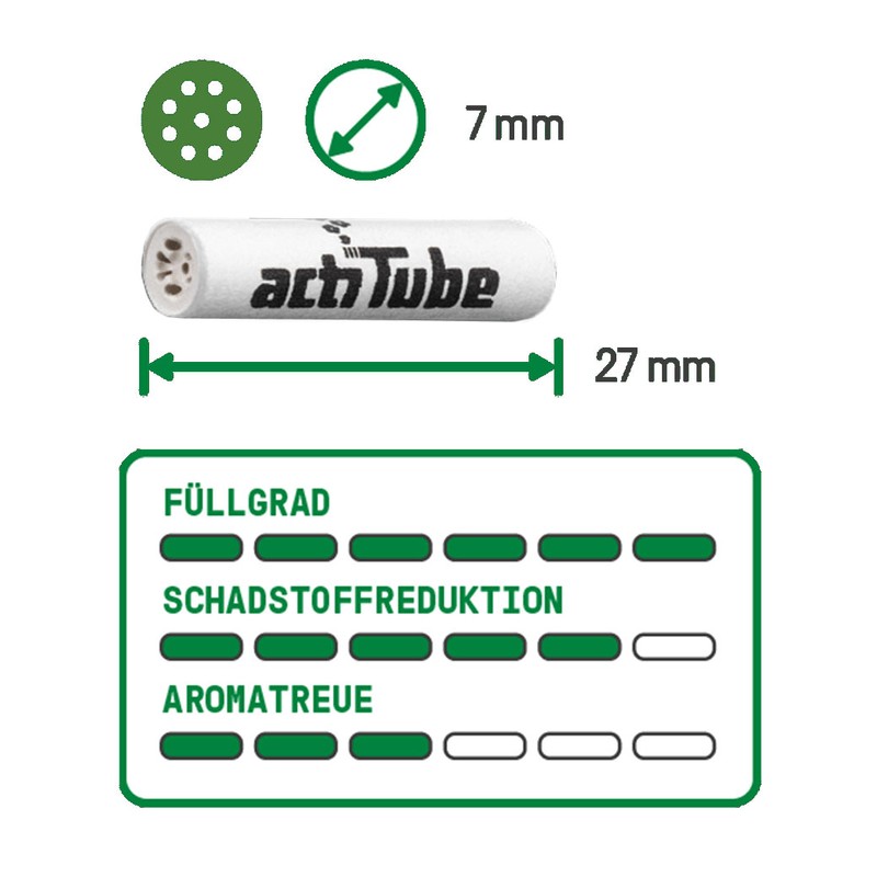 50 Stk. TUNE ActiTube Aktivkohlefilter 7mm SLIM