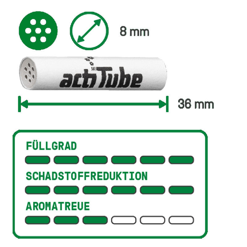 40 Stk. TUNE ActiTube Aktivkohlefilter 8-9mm