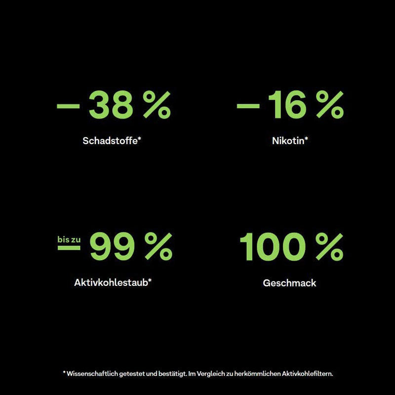 Hybrid Supreme AKTIVKOHLEFILTER 6.4 mm Extra Slim (55 Stück) – Zellstoff & Kokoskohlefilter