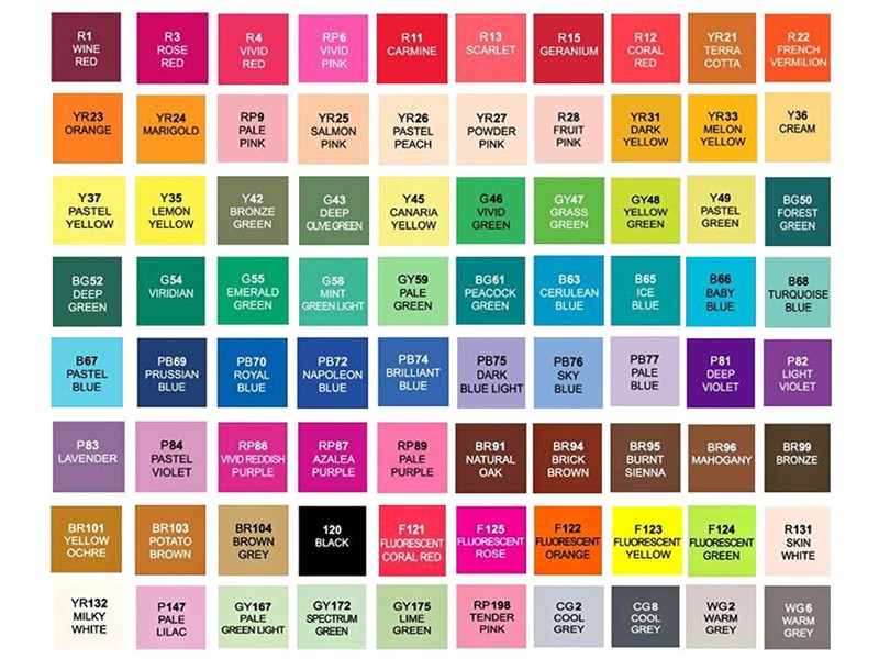 80 Touch PERMANENT-MARKER SET 80-teilig wasserfeste Doppelspitz Filzstifte mit Tragetasche