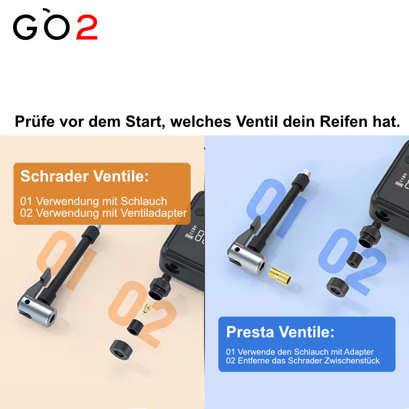 GO2 elektrische Mini Velopumpe 150 PSI USB C mit LCD