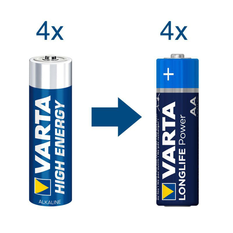 12 Stk. VARTA 4906 Longlife Power Batterien AA Mignon LR6 High Energy